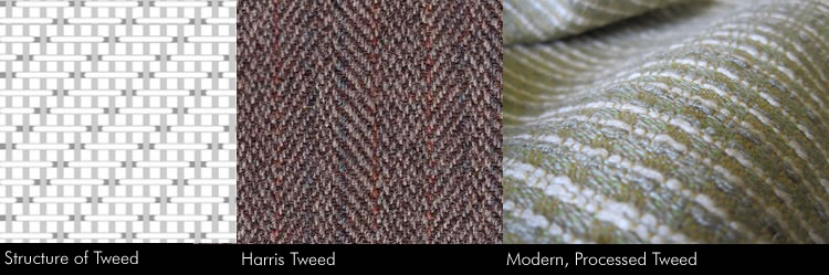 History of Tweed Fabric